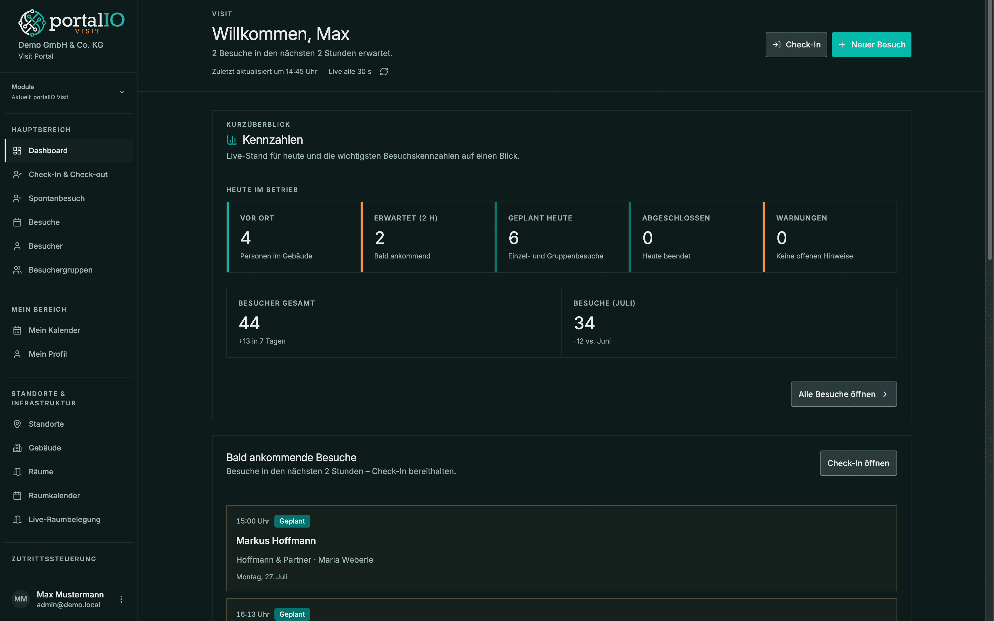 portalIO Visit Dashboard mit Besuchsübersicht und Check-in-Status