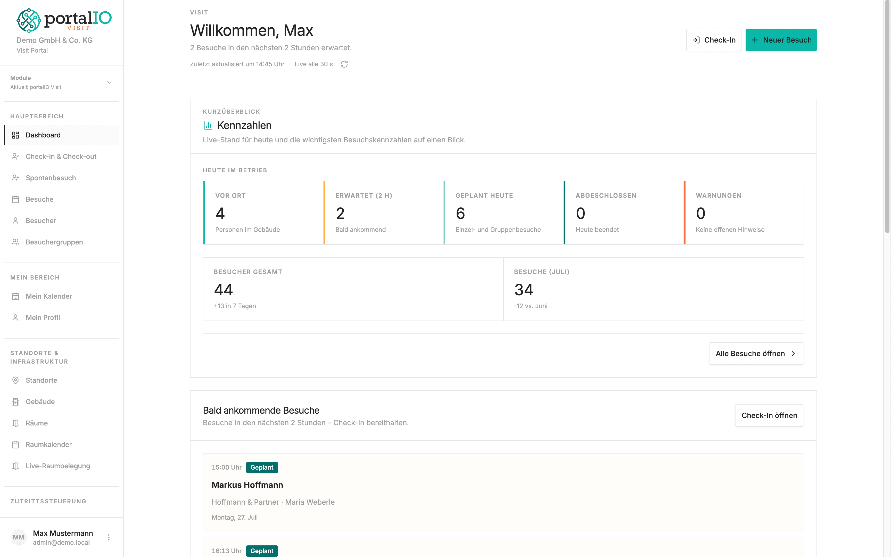 portalIO Visit Dashboard mit Besuchsübersicht und Check-in-Status